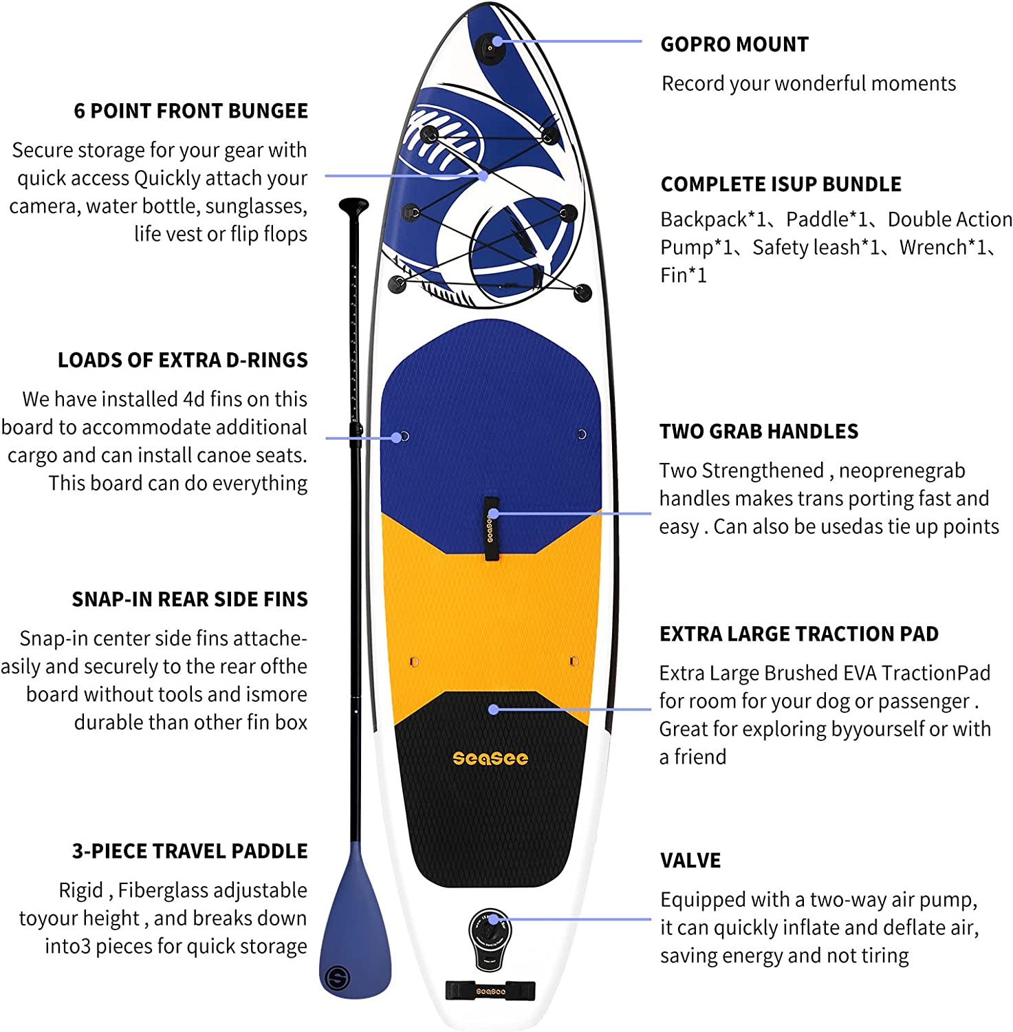 Inflatable Paddle Board; 10'6"x32"x6";  SEASEESUP Paddle Boards for Adults; Stand Up Paddle Board with All SUP Accessories Paddleboard for Fishing Yoga Kayaking Surf - SportsGO